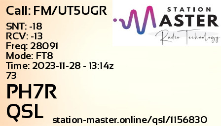 QSL Card for PH7R QSO with FM/UT5UGR