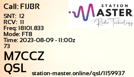 QSL Card for M7CCZ QSO with F1JBR