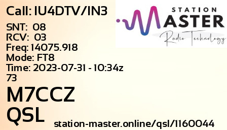 QSL Card for M7CCZ QSO with IU4DTV/IN3