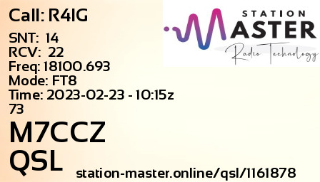 QSL Card for M7CCZ QSO with R4IG