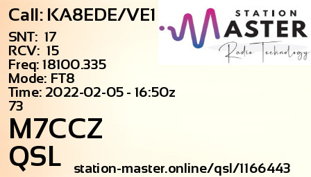 QSL Card for M7CCZ QSO with KA8EDE/VE1