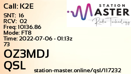QSL Card for OZ3MDJ QSO with K2E