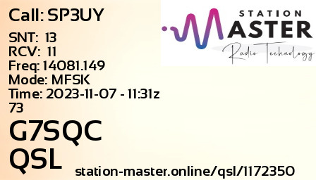 QSL Card for G7SQC QSO with SP3UY