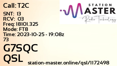 QSL Card for G7SQC QSO with T2C