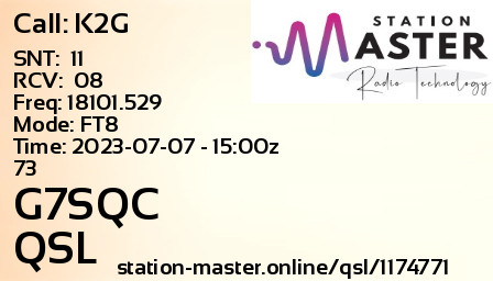 QSL Card for G7SQC QSO with K2G
