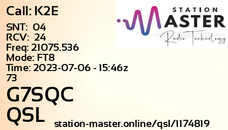 QSL Card for G7SQC QSO with K2E