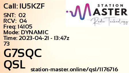 QSL Card for G7SQC QSO with IU5KZF