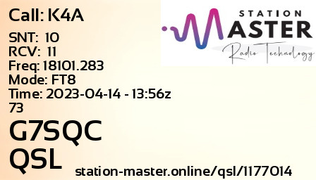QSL Card for G7SQC QSO with K4A
