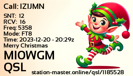 QSL Card for MI0WGM QSO with IZ1JMN