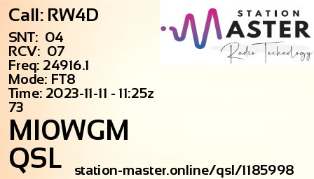 QSL Card for MI0WGM QSO with RW4D