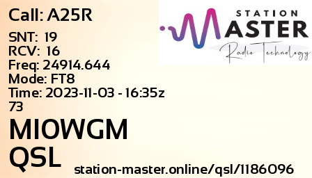 QSL Card for MI0WGM QSO with A25R