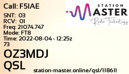 QSL Card for OZ3MDJ QSO with F5IAE