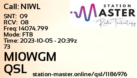 QSL Card for MI0WGM QSO with N1WL