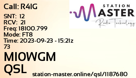 QSL Card for MI0WGM QSO with R4IG