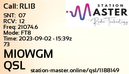 QSL Card for MI0WGM QSO with RL1B