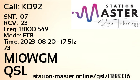 QSL Card for MI0WGM QSO with KD9Z