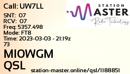 QSL Card for MI0WGM QSO with UW7LL