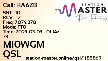 QSL Card for MI0WGM QSO with HA6ZB