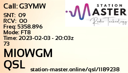 QSL Card for MI0WGM QSO with G3YMW