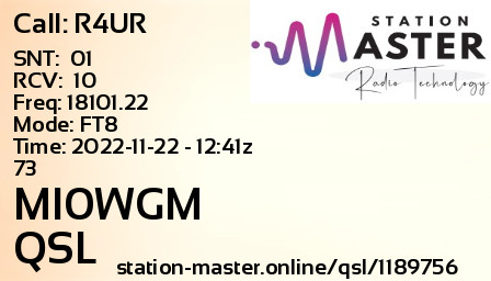 QSL Card for MI0WGM QSO with R4UR