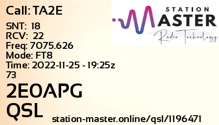 QSL Card for 2E0APG QSO with TA2E