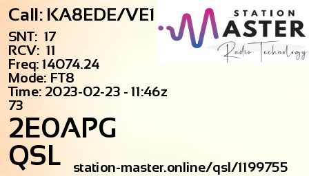 QSL Card for 2E0APG QSO with KA8EDE/VE1