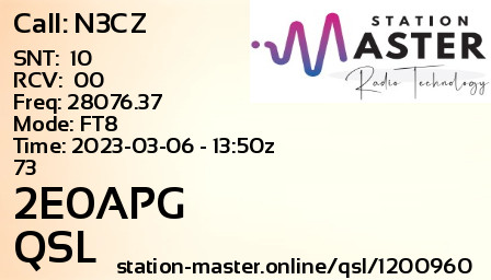 QSL Card for 2E0APG QSO with N3CZ
