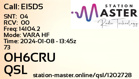 QSL Card for OH6CRU QSO with EI5DS