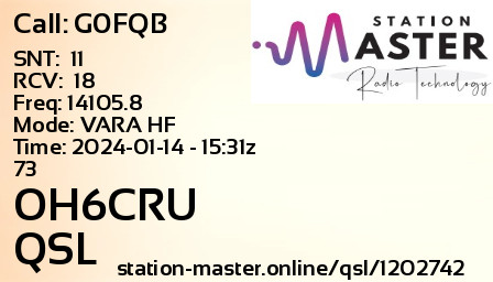 QSL Card for OH6CRU QSO with G0FQB