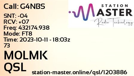 QSL Card for M0LMK QSO with G4NBS
