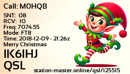 QSL Card for IK6IHJ QSO with M0HQB