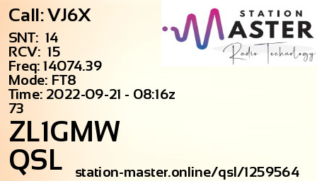 QSL Card for ZL1GMW QSO with VJ6X