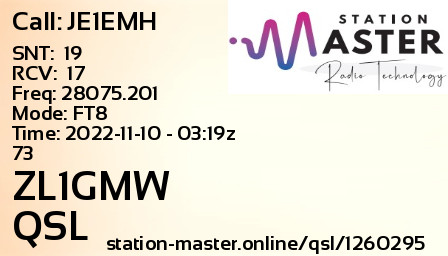 QSL Card for ZL1GMW QSO with JE1EMH