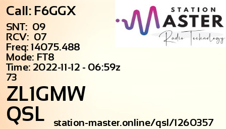 QSL Card for ZL1GMW QSO with F6GGX