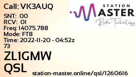 QSL Card for ZL1GMW QSO with VK3AUQ