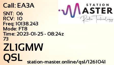 QSL Card for ZL1GMW QSO with EA3A