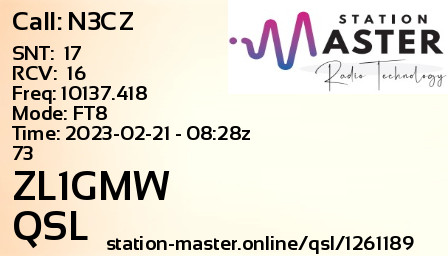QSL Card for ZL1GMW QSO with N3CZ