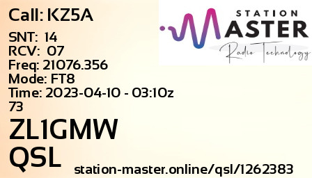 QSL Card for ZL1GMW QSO with KZ5A