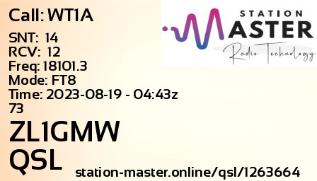 QSL Card for ZL1GMW QSO with WT1A
