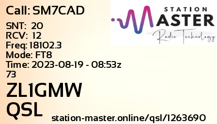 QSL Card for ZL1GMW QSO with SM7CAD