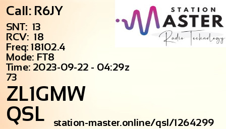 QSL Card for ZL1GMW QSO with R6JY