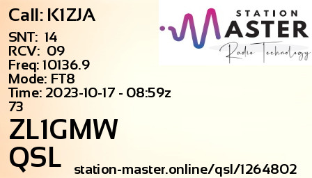 QSL Card for ZL1GMW QSO with K1ZJA