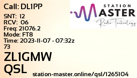 QSL Card for ZL1GMW QSO with DL1PP