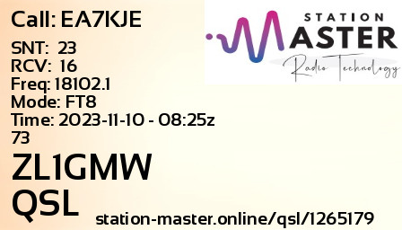 QSL Card for ZL1GMW QSO with EA7KJE
