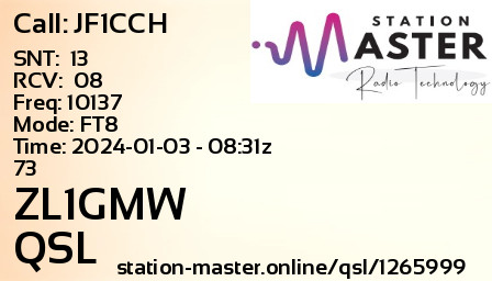 QSL Card for ZL1GMW QSO with JF1CCH