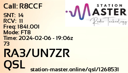 QSL Card for RA3/UN7ZR QSO with R8CCF
