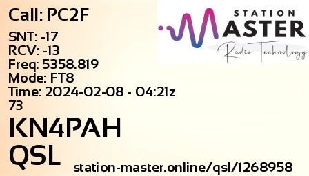 QSL Card for KN4PAH QSO with PC2F