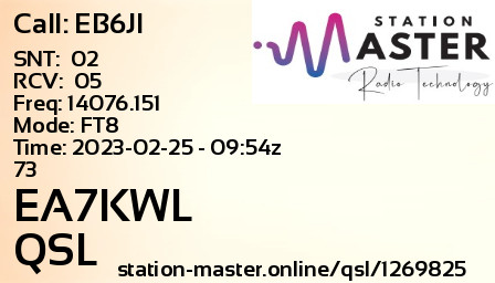 QSL Card for EA7KWL QSO with EB6JI