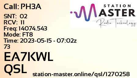 QSL Card for EA7KWL QSO with PH3A
