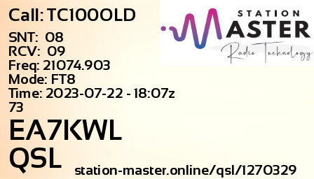 QSL Card for EA7KWL QSO with TC100OLD